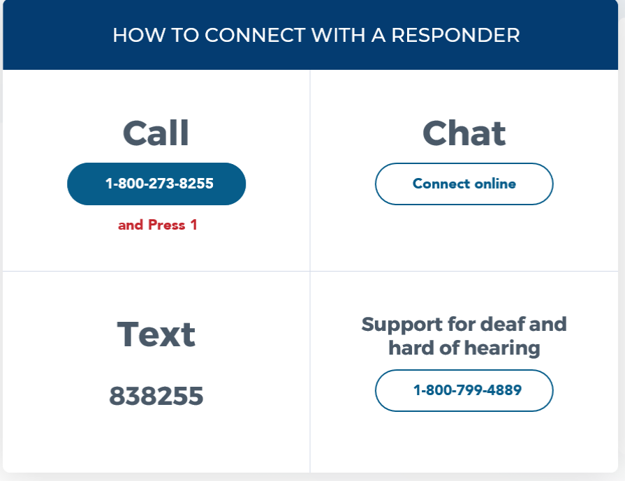 Infographic showing ways veterans can connect with the Veterans Crisis Line, including calling 1-800-273-8255 and Press 1, chatting online, texting 838255, and support services for deaf and hard-of-hearing veterans.
